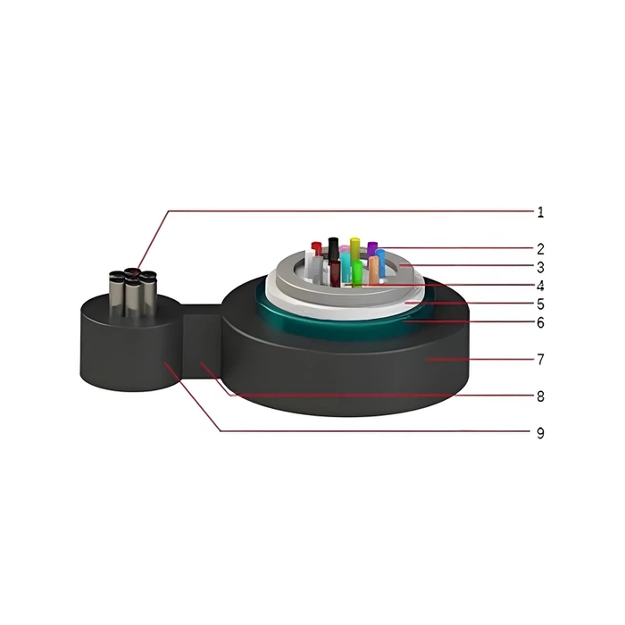 Uni-tube Figure 8 Aerial Cable Uni-tube Figure 8 Aerial Cable